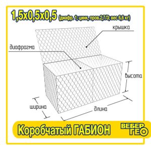 Коробчатый габион 1