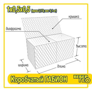 Коробчатый габион 1х0